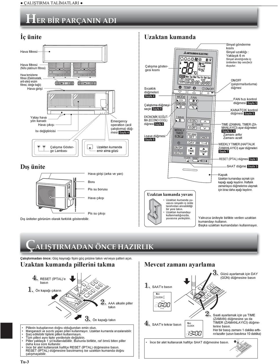 kısmı Sıcaklık düğmeleri Sayfa 4 Çalıştırma düğmeyi seçin Sayfa 4 EKONOMİK SOĞUT- MA (ECONO COOL) düğmesi Sayfa 6 i-save düğmesi Sayfa 6 Sinyal gönderme kısmı Sinyal uzaklığı : Yaklaşık 6 m Sinyal