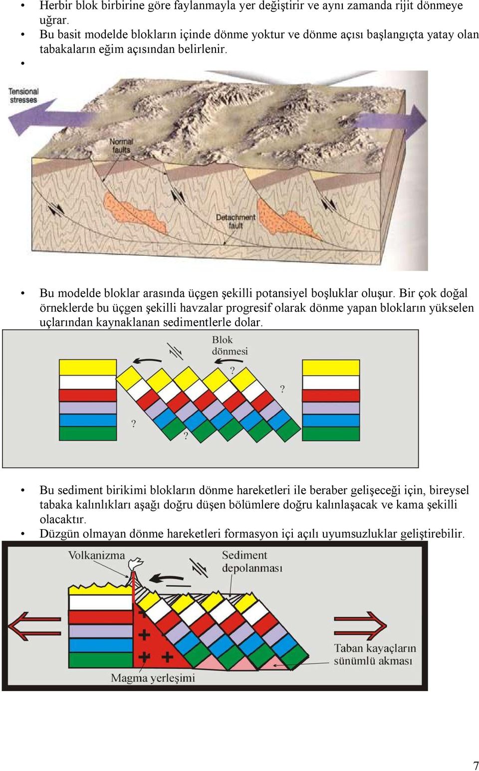 Bu modelde bloklar arasında üçgen şekilli potansiyel boşluklar oluşur.