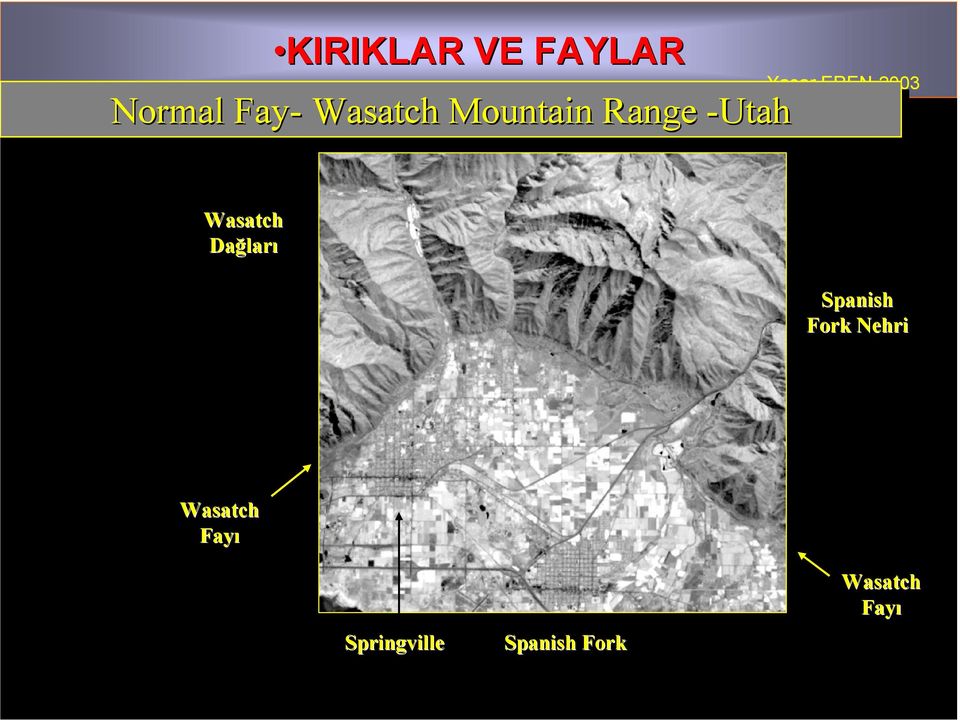 Spanish Fork Nehri Wasatch Fayı