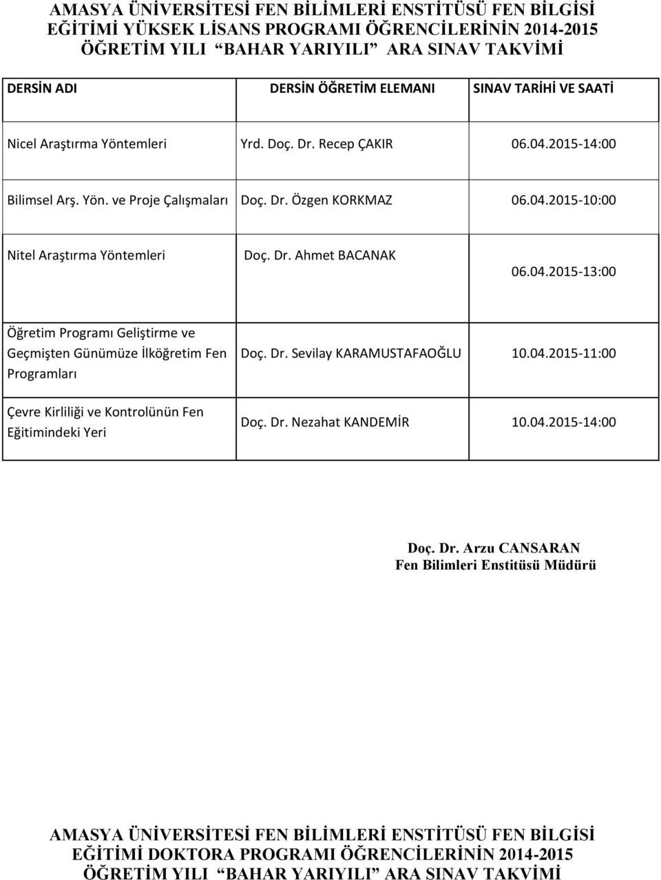 Dr. Sevilay KARAMUSTAFAOĞLU 10.04.