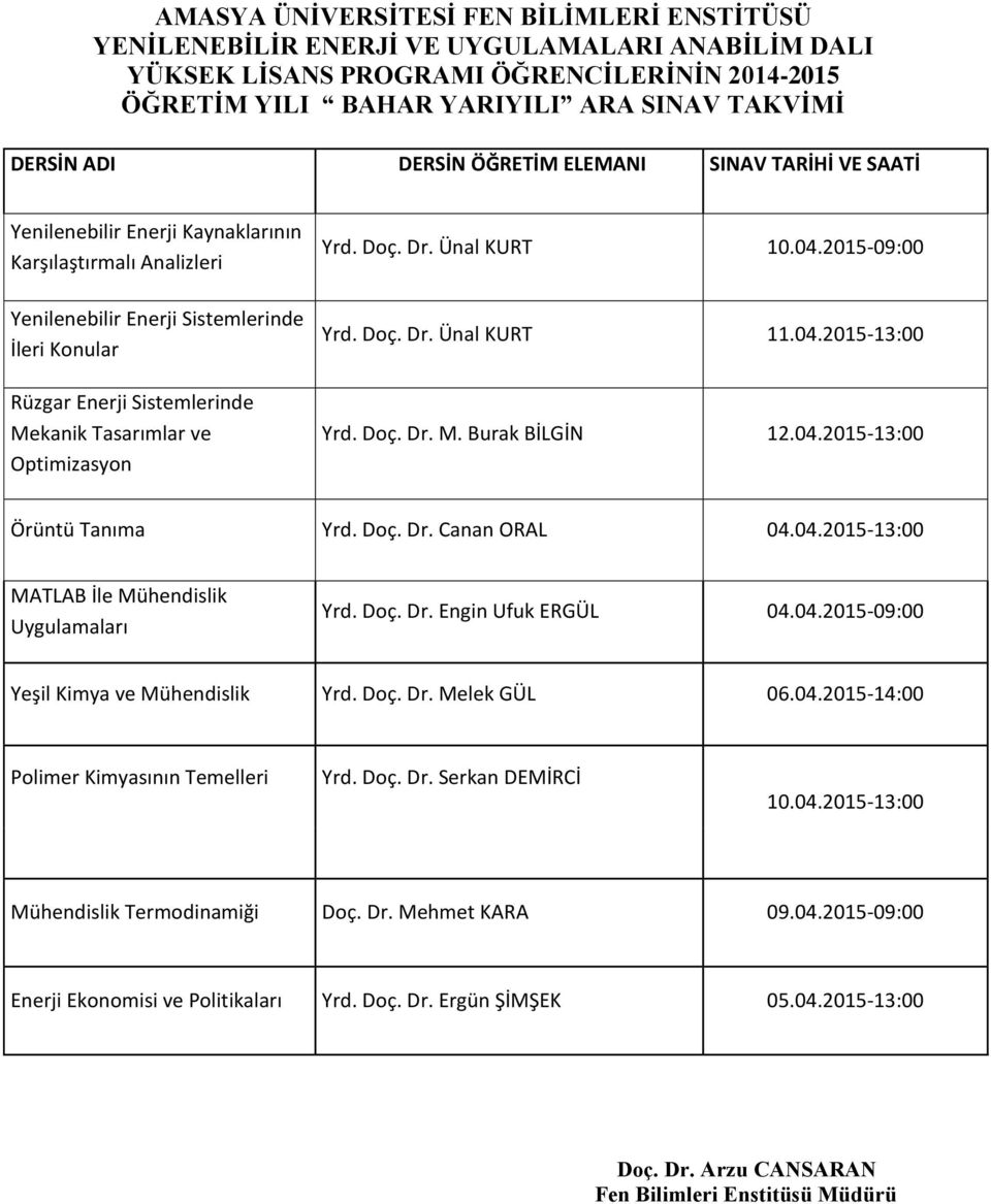 Ünal KURT 10.04.2015-09:00 Yrd. Doç. Dr. Ünal KURT 11.04.2015-13:00 Yrd. Doç. Dr. M. Burak BİLGİN 12.04.2015-13:00 Örüntü Tanıma Yrd. Doç. Dr. Canan ORAL 04.04.2015-13:00 MATLAB İle Mühendislik Uygulamaları Yrd.