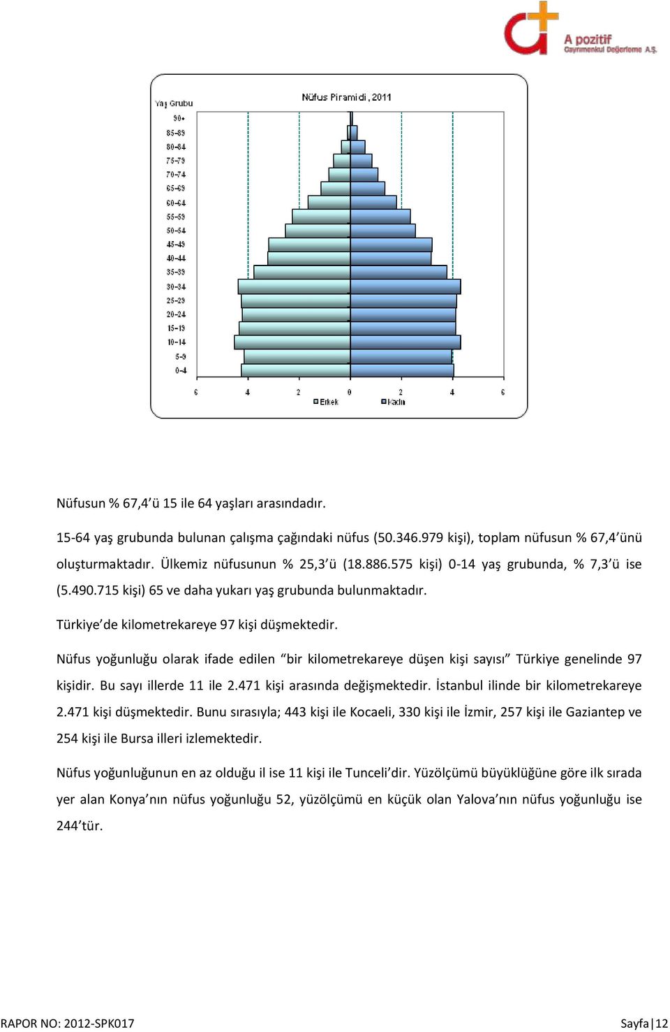 Nüfus yoğunluğu olarak ifade edilen bir kilometrekareye düşen kişi sayısı Türkiye genelinde 97 kişidir. Bu sayı illerde 11 ile 2.471 kişi arasında değişmektedir. İstanbul ilinde bir kilometrekareye 2.