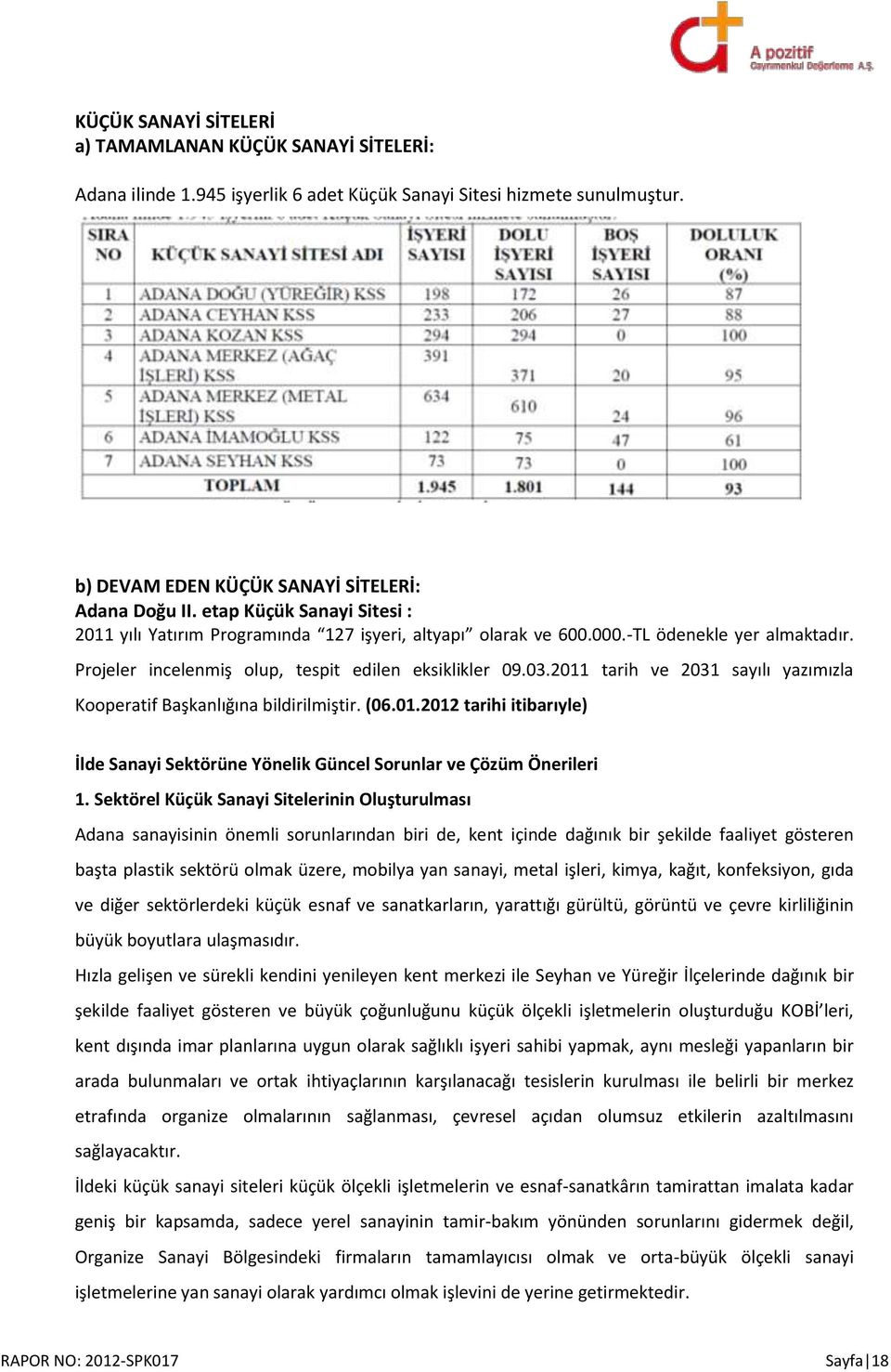 2011 tarih ve 2031 sayılı yazımızla Kooperatif Başkanlığına bildirilmiştir. (06.01.2012 tarihi itibarıyle) İlde Sanayi Sektörüne Yönelik Güncel Sorunlar ve Çözüm Önerileri 1.