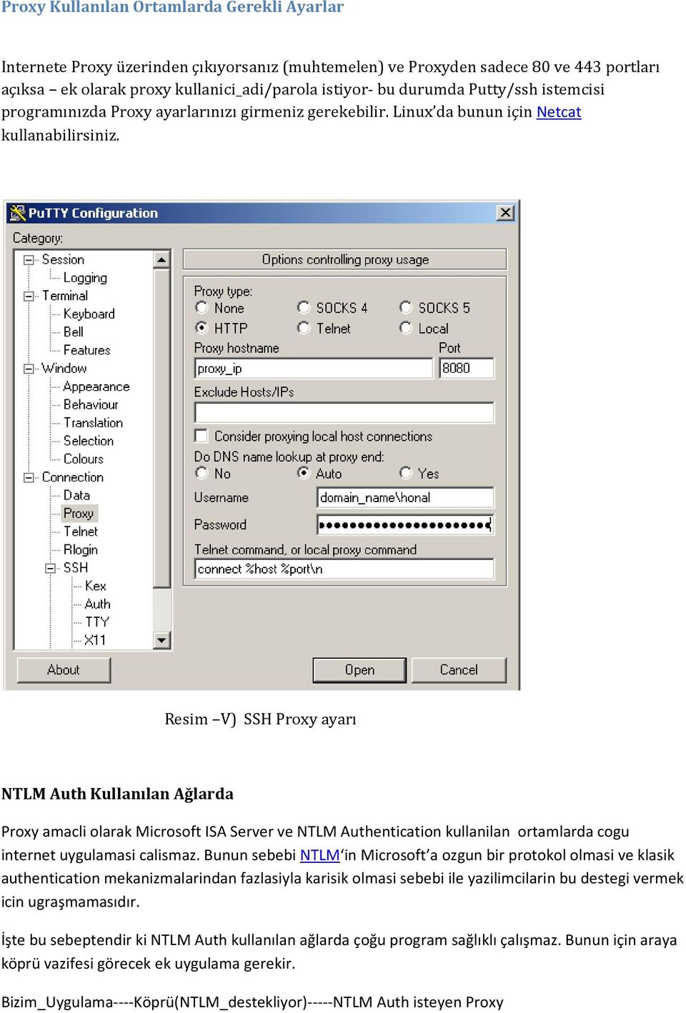 Resim V) SSH Proxy ayarı NTLM Auth Kullanılan Ağlarda Proxy amacli olarak Microsoft ISA Server ve NTLM Authentication kullanilan ortamlarda cogu internet uygulamasi calismaz.