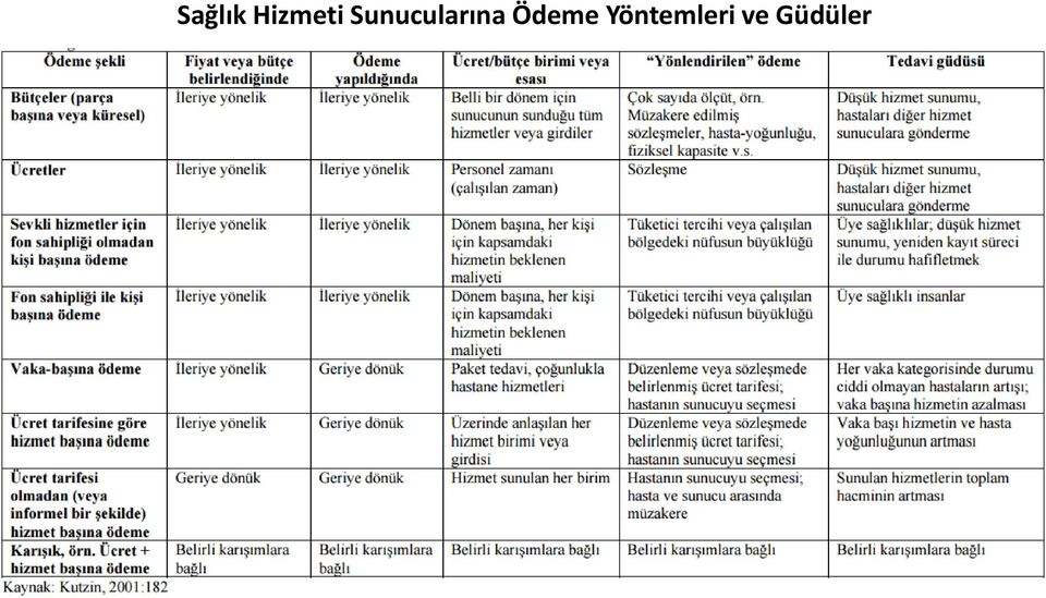 Sunucularına