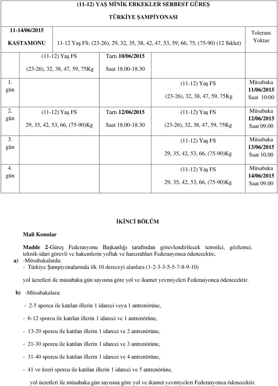 14/06/2015 İKİNCİ BÖLÜM Mali Konular Madde 2-Güreş Federasyonu Başkanlığı tarafından görevlendirilecek temsilci, gözlemci, teknik-idari görevli ve hakemlerin yolluk ve harcırahları Federasyonca