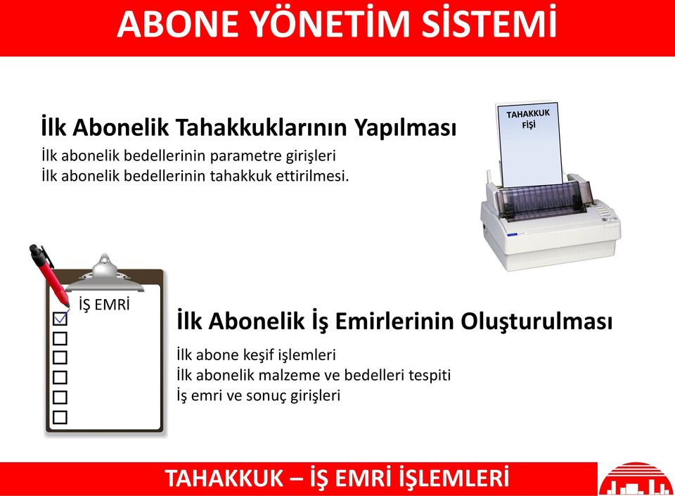 İŞ EMRİ İlk Abonelik İş Emirlerinin Oluşturulması İlk abone keşif işlemleri