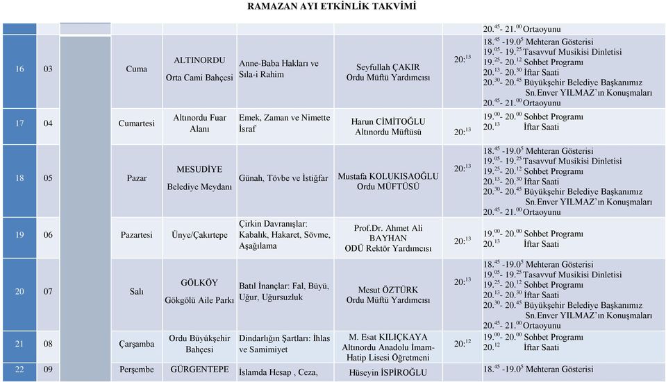 13 İftar Saati 18 05 Pazar MESUDİYE Belediye Meydanı 19 06 Pazartesi Ünye/Çakırtepe 20 07 Salı 21 08 Çarşamba GÖLKÖY Gökgölü Aile Parkı Ordu Büyükşehir Günah, Tövbe ve İstiğfar Çirkin Davranışlar: