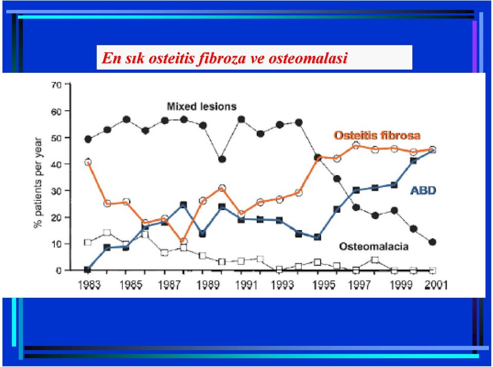 fibroza ve