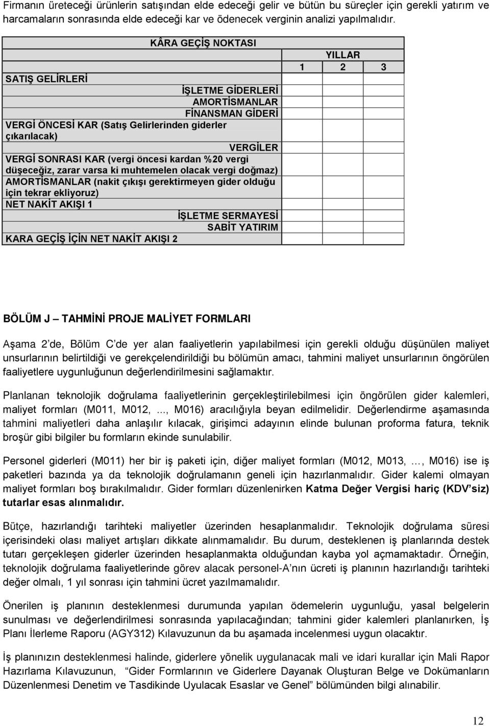 vergi düşeceğiz, zarar varsa ki muhtemelen olacak vergi doğmaz) AMORTİSMANLAR (nakit çıkışı gerektirmeyen gider olduğu için tekrar ekliyoruz) NET NAKİT AKIŞI 1 İŞLETME SERMAYESİ SABİT YATIRIM KARA