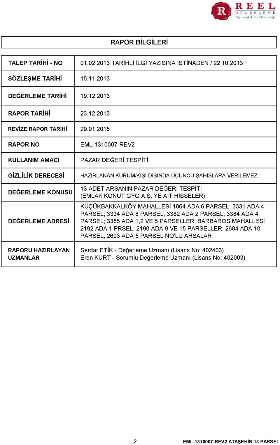 TARİHLİ İLGİ YAZISINA İSTİNADEN / 22.10.2013