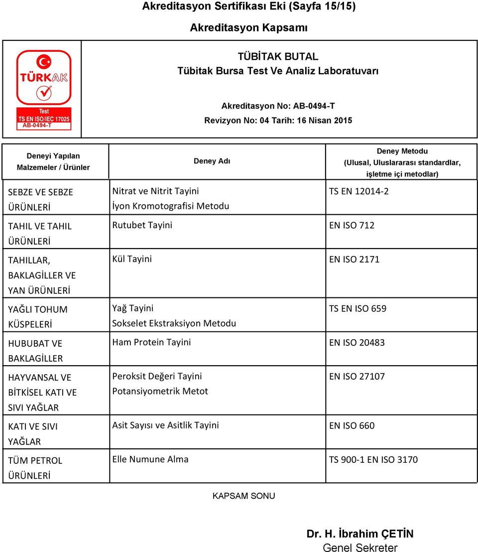 ÜRÜNLERİ Rutubet Tayini EN ISO 712 Kül Tayini EN ISO 2171 Yağ Tayini TS EN ISO 659 Sokselet Ekstraksiyon Metodu Ham Protein Tayini EN ISO 20483 Peroksit Değeri