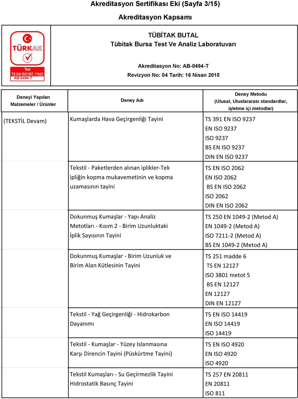 Metotları - Kısım 2 - Birim Uzunluktaki EN 1049-2 (Metod A) İplik Sayısının Tayini ISO 7211-2 (Metod A) BS EN 1049-2 (Metod A) Dokunmuş Kumaşlar - Birim Uzunluk ve TS 251 madde 6 Birim Alan