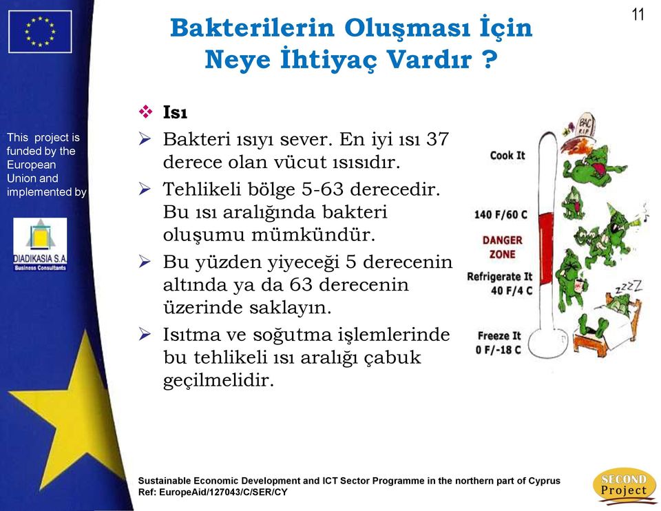 Bu ısı aralığında bakteri oluşumu mümkündür.