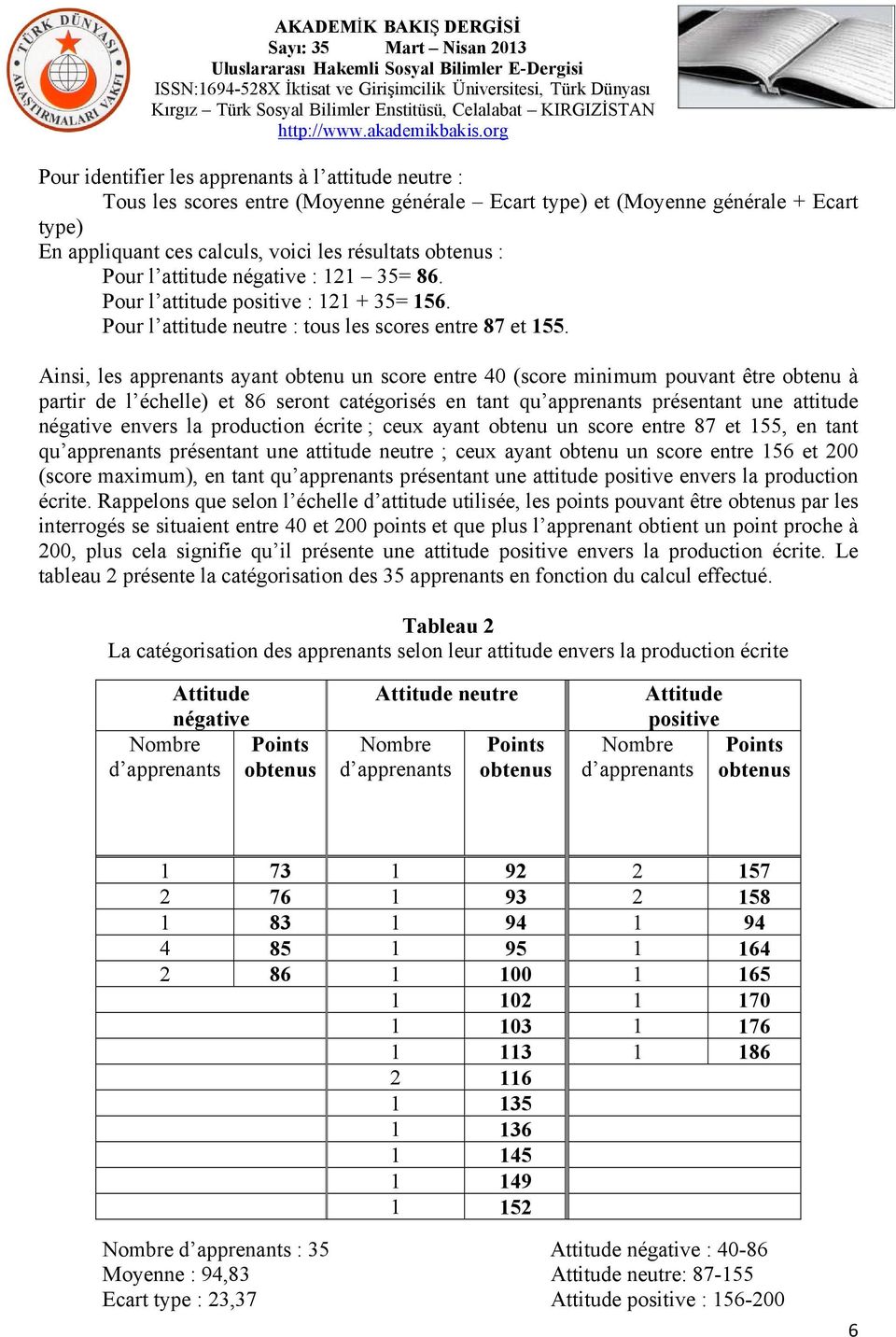 Ainsi, les apprenants ayant obtenu un score entre 40 (score minimum pouvant être obtenu à partir de l échelle) et 86 seront catégorisés en tant qu apprenants présentant une attitude négative envers