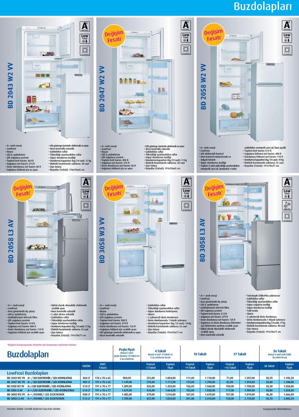 ayarlanabilen raflar Dondurma kapasitesi (kg/24 saat): 12 kg Elektrik kesintisinde saklama: 30 saat Şişe tutucu Boyutlar (YxGxD): 176x70x65 cm LowFrost Beyaz LED iç aydınlatma Çift soğutucu çevrimi