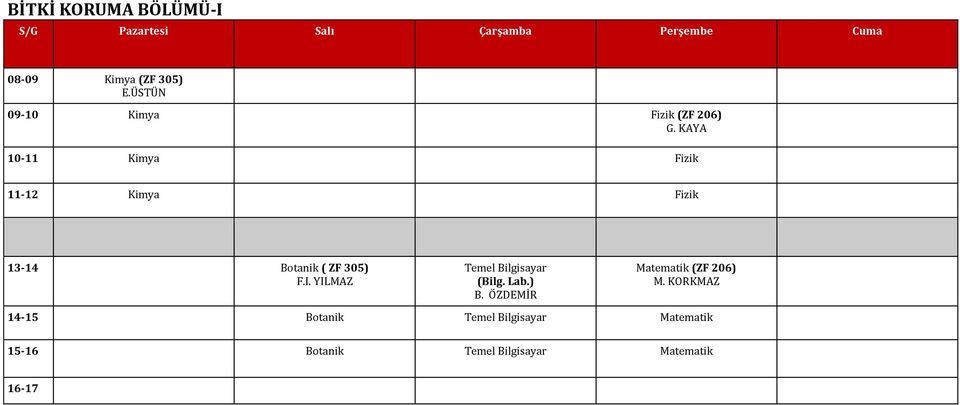 KAYA 10-11 Kimya Fizik 11-12 Kimya Fizik 13-14 Botanik ( ZF 305) F.I.