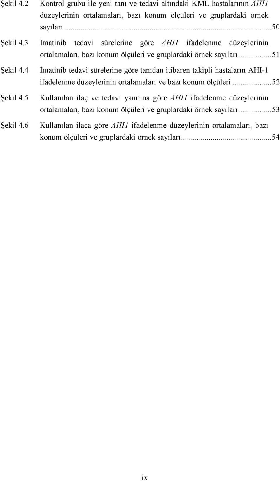 .. 50 Đmatinib tedavi sürelerine göre AHI1 ifadelenme düzeylerinin ortalamaları, bazı konum ölçüleri ve gruplardaki örnek sayıları.