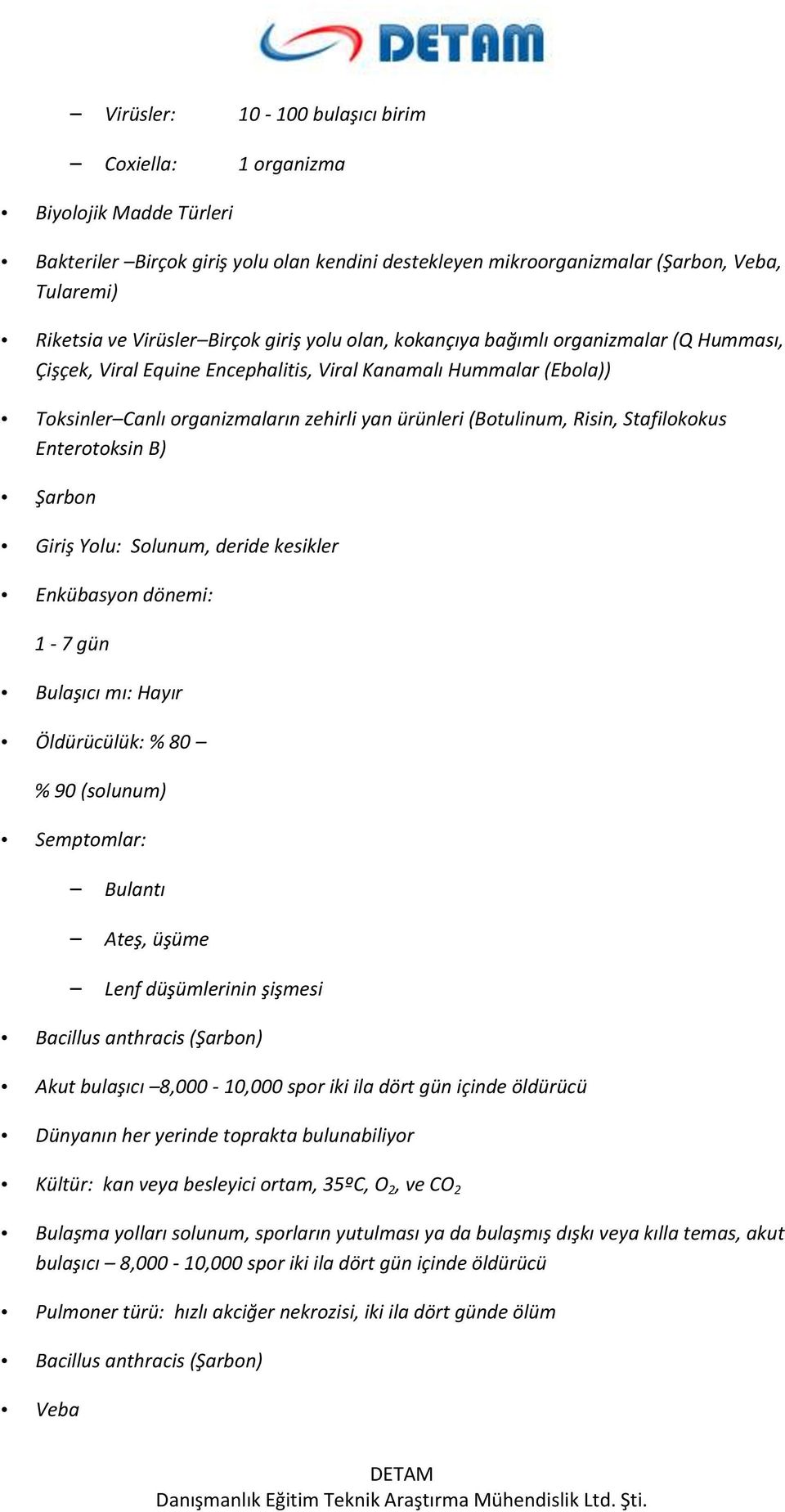 Risin, Stafilokokus Enterotoksin B) Şarbon Giriş Yolu: Solunum, deride kesikler Enkübasyon dönemi: 1-7 gün Bulaşıcı mı: Hayır Öldürücülük: % 80 % 90 (solunum) Semptomlar: Bulantı Ateş, üşüme Lenf