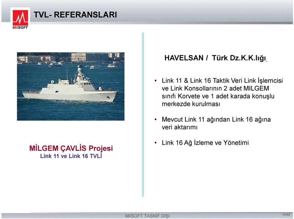 adet MILGEM sınıfı Korvete ve 1 adet karada konuşlu merkezde kurulması Mevcut