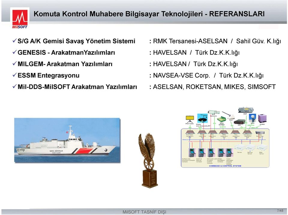 Mil-DDS-MilSOFT Arakatman Yazılımları : RMK Tersanesi-ASELSAN / Sahil Güv. K.