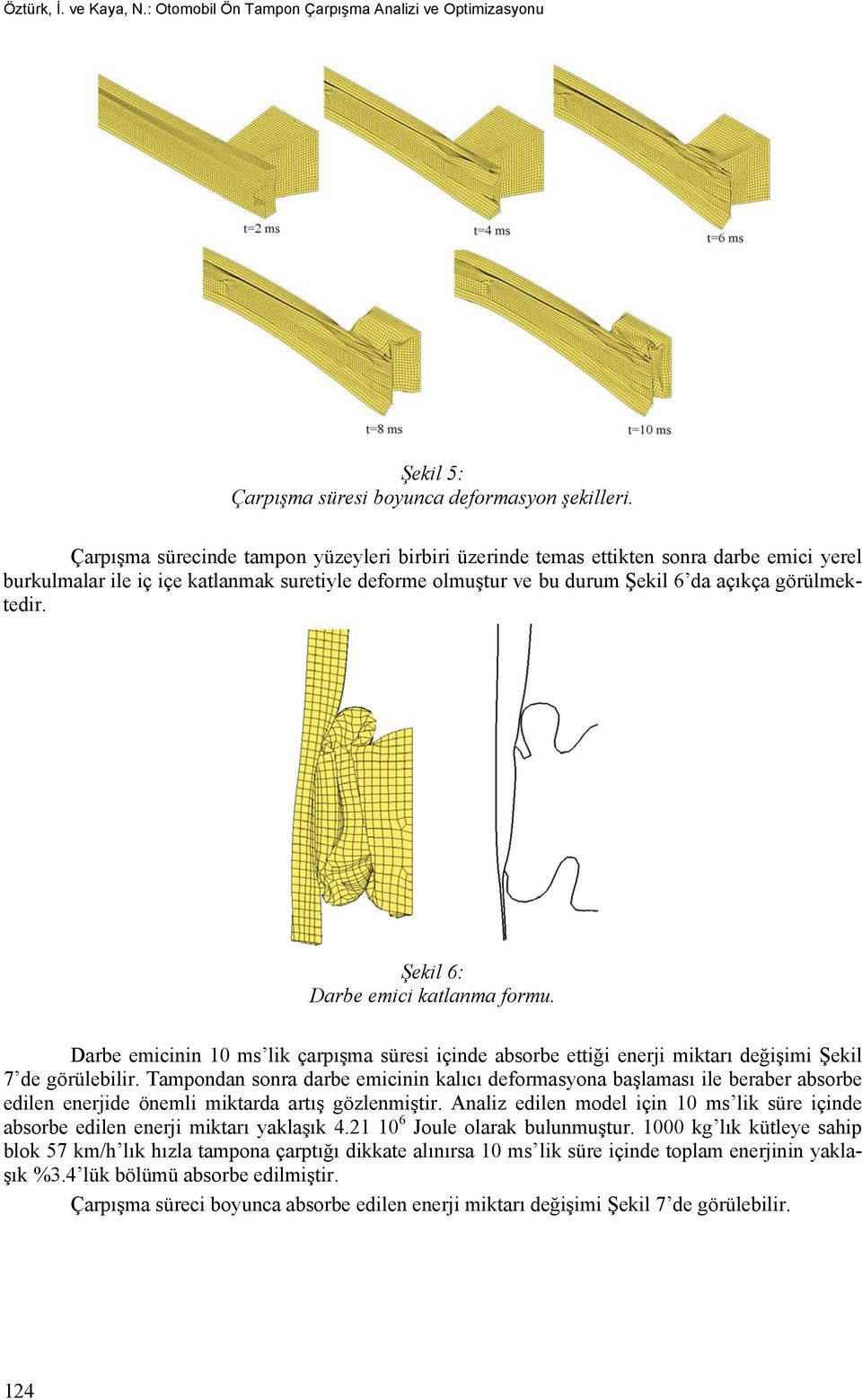 Şekil 6: Darbe emici katlanma formu. Darbe emicinin 10 ms lik çarpışma süresi içinde absorbe ettiği enerji miktarı değişimi Şekil 7 de görülebilir.