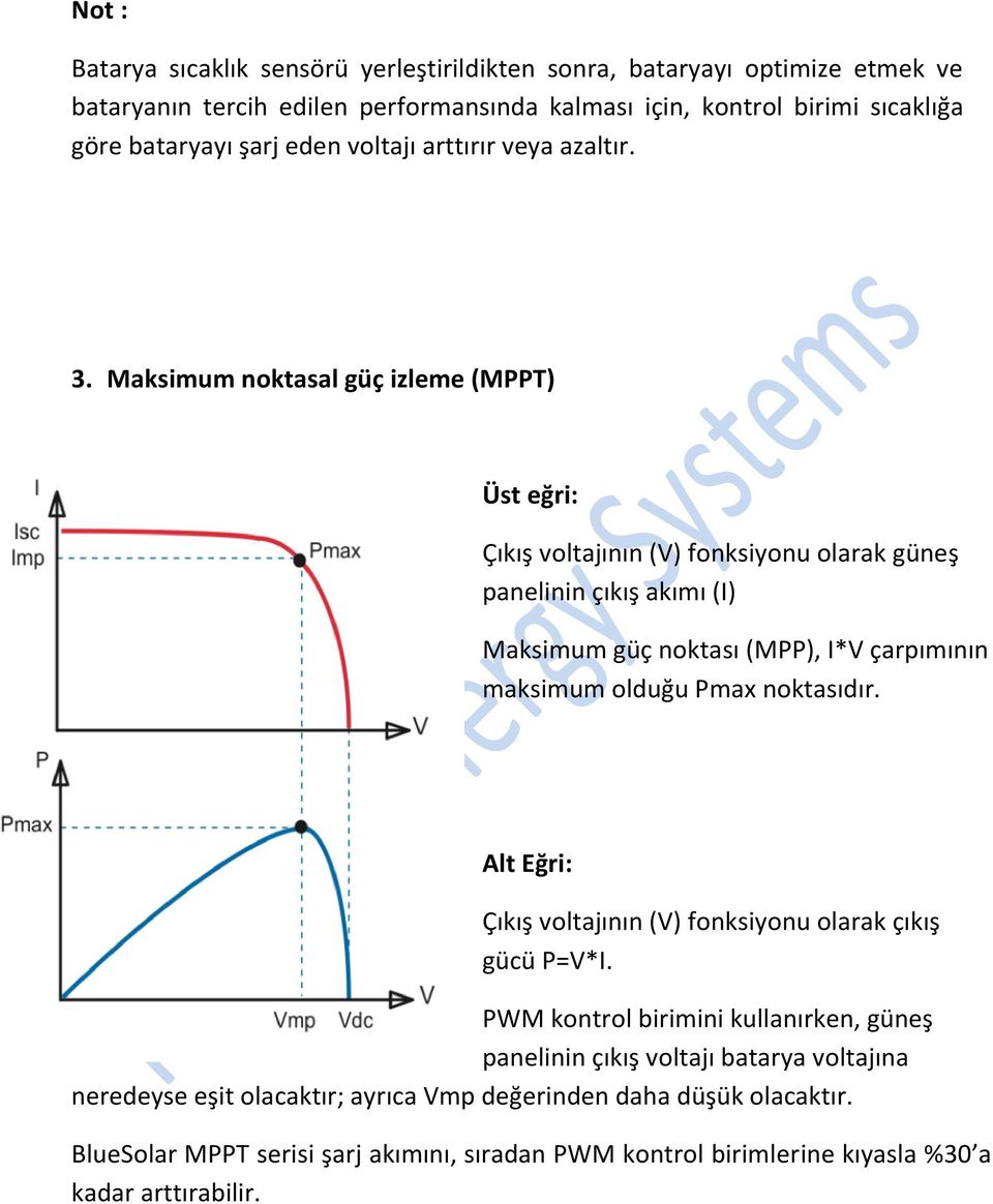 Maksimum noktasal güç izleme (MPPT) Üst eğri: Çıkış voltajının (V) fonksiyonu olarak güneş panelinin çıkış akımı (I) Maksimum güç noktası (MPP), I*V çarpımının maksimum olduğu Pmax