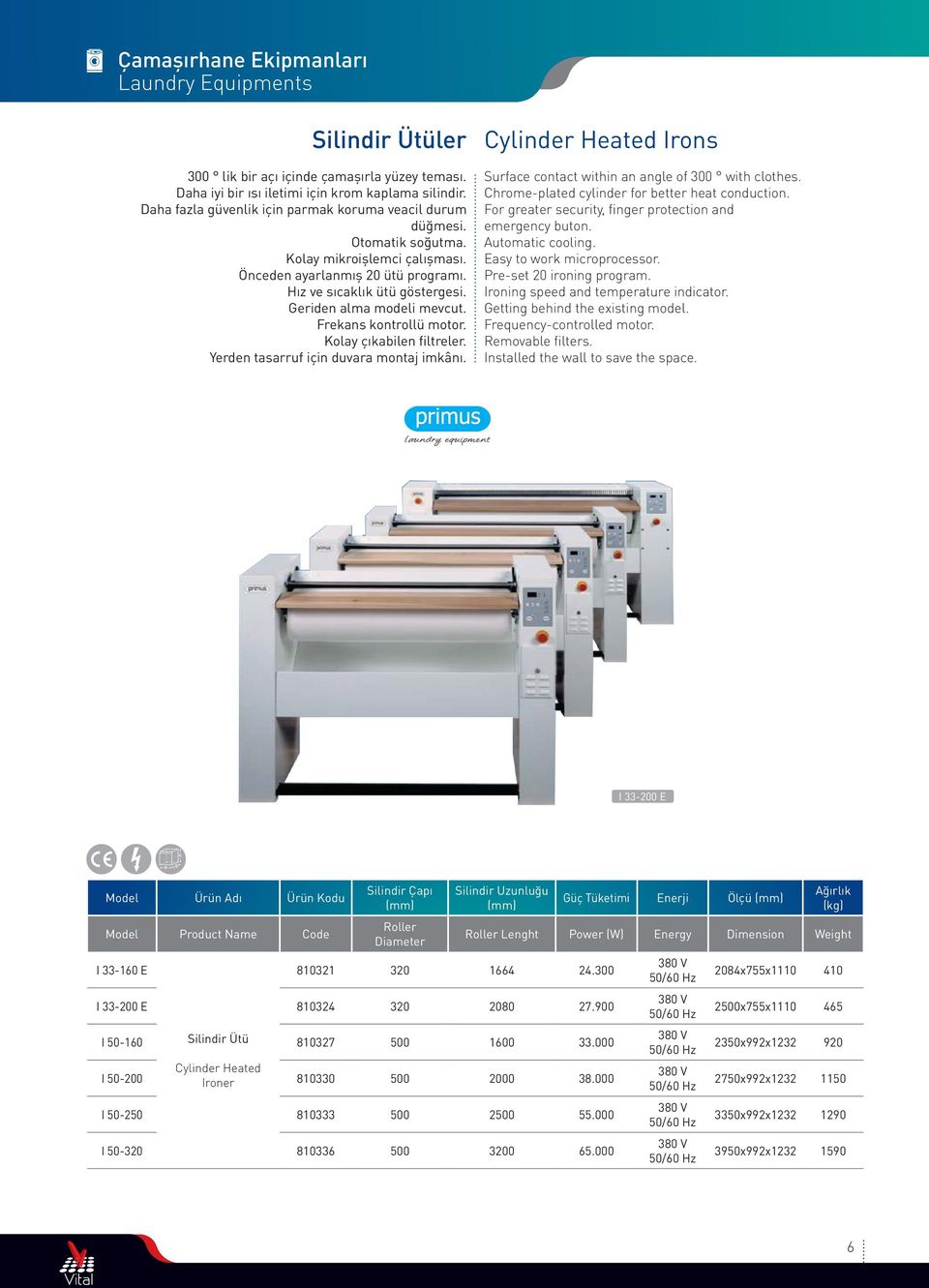 Geriden alma modeli mevcut. Frekans kontrollü motor. Kolay çıkabilen filtreler. Yerden tasarruf için duvara montaj imkânı. Cylinder Heated Irons Surface contact within an angle of 300 with clothes.