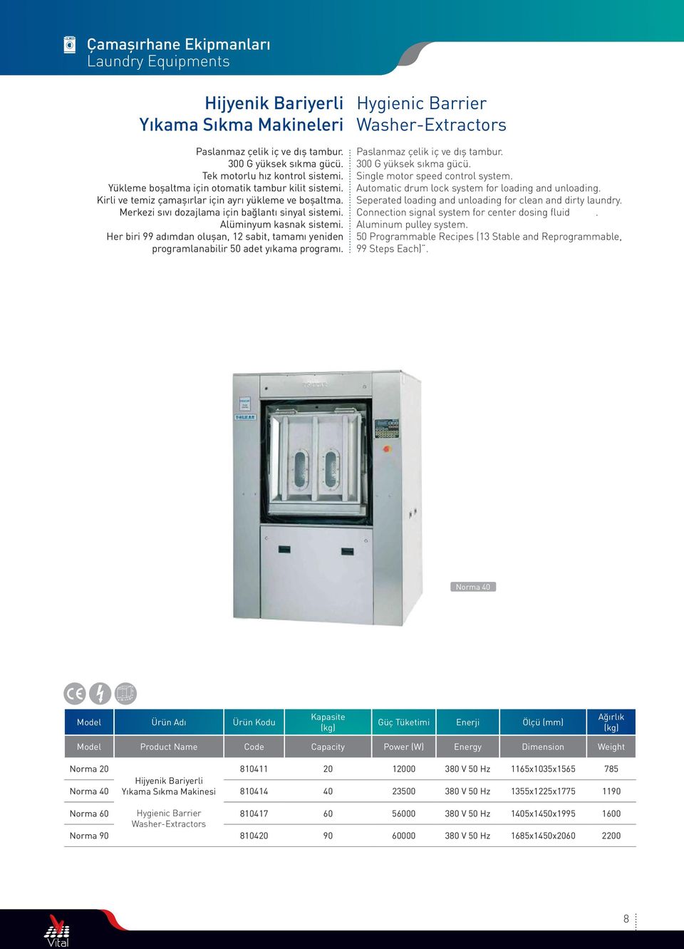 Her biri 99 adımdan oluşan, 12 sabit, tamamı yeniden programlanabilir 50 adet yıkama programı. Hygienic Barrier Washer-Extractors Paslanmaz çelik iç ve dış tambur. 300 G yüksek sıkma gücü.