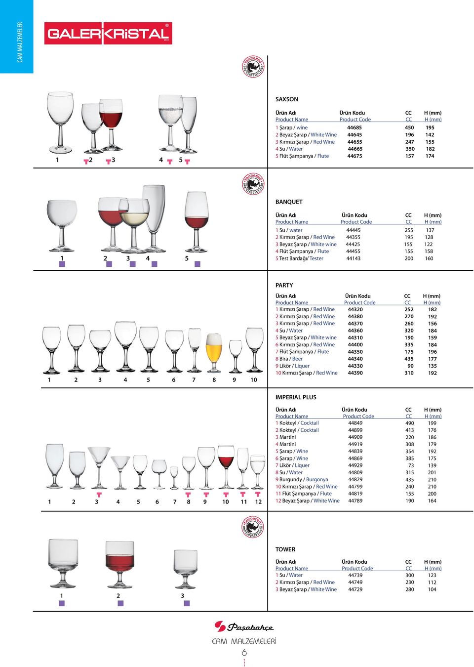 Kırmızı Şarap / Red Wine 2 Kırmızı Şarap / Red Wine 3 Kırmızı Şarap / Red Wine 4 Su / Water 5 Beyaz Şarap / White wine 6 Kırmızı Şarap / Red Wine 7 Flüt Şampanya / Flute 8 Bira / Beer 9 Likör /