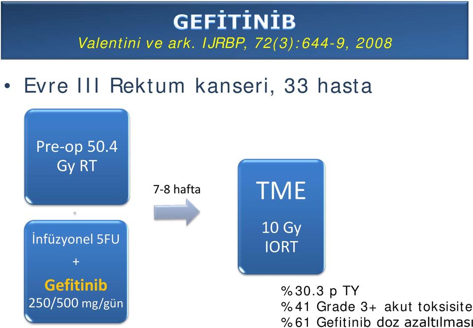 hasta Pre-op 50.