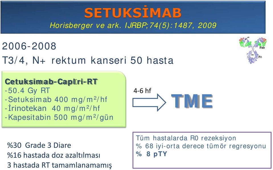 4 Gy RT -Setuksimab 400 mg/m 2 /hf -İrinotekan 40 mg/m 2 /hf -Kapesitabin 500 mg/m 2 /gün