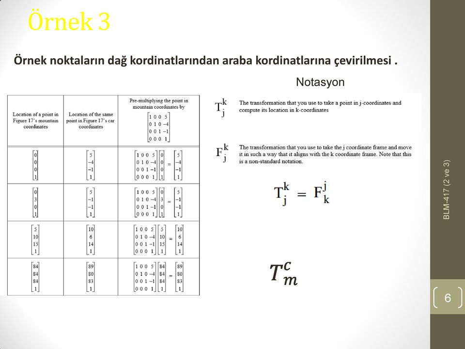 kordinatlarından araba