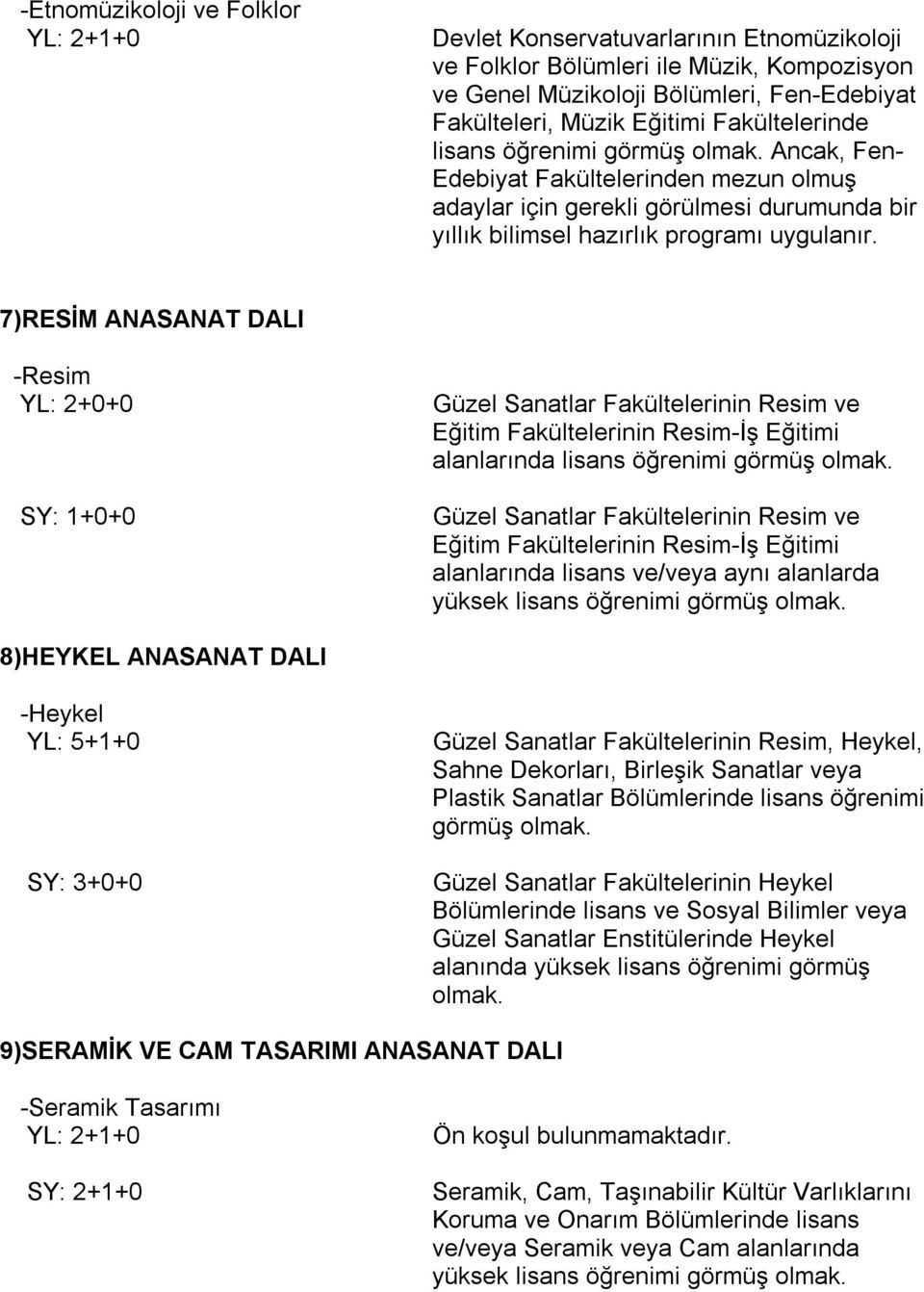 7)RESİM ANASANAT DALI -Resim YL: 2+0+0 SY: 1+0+0 Güzel Sanatlar Fakültelerinin Resim ve Eğitim Fakültelerinin Resim-İş Eğitimi alanlarında lisans öğrenimi Güzel Sanatlar Fakültelerinin Resim ve