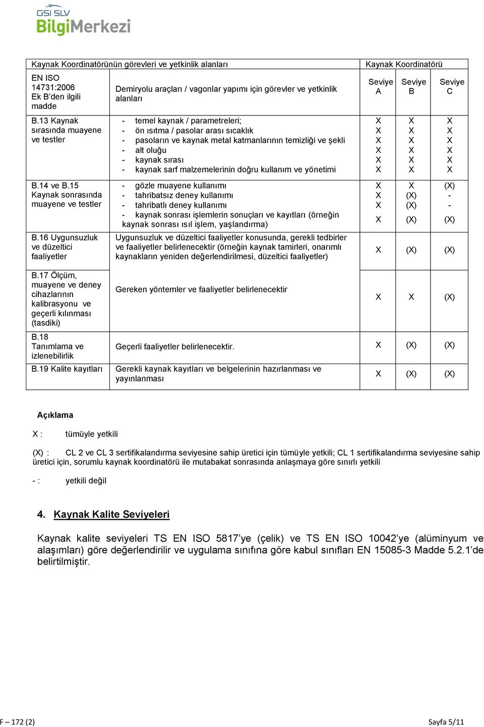 kaynak metal katmanlarının temizliği ve şekli - alt oluğu - kaynak sırası - kaynak sarf malzemelerinin doğru kullanım ve yönetimi - gözle muayene kullanımı - tahribatsız deney kullanımı - tahribatlı