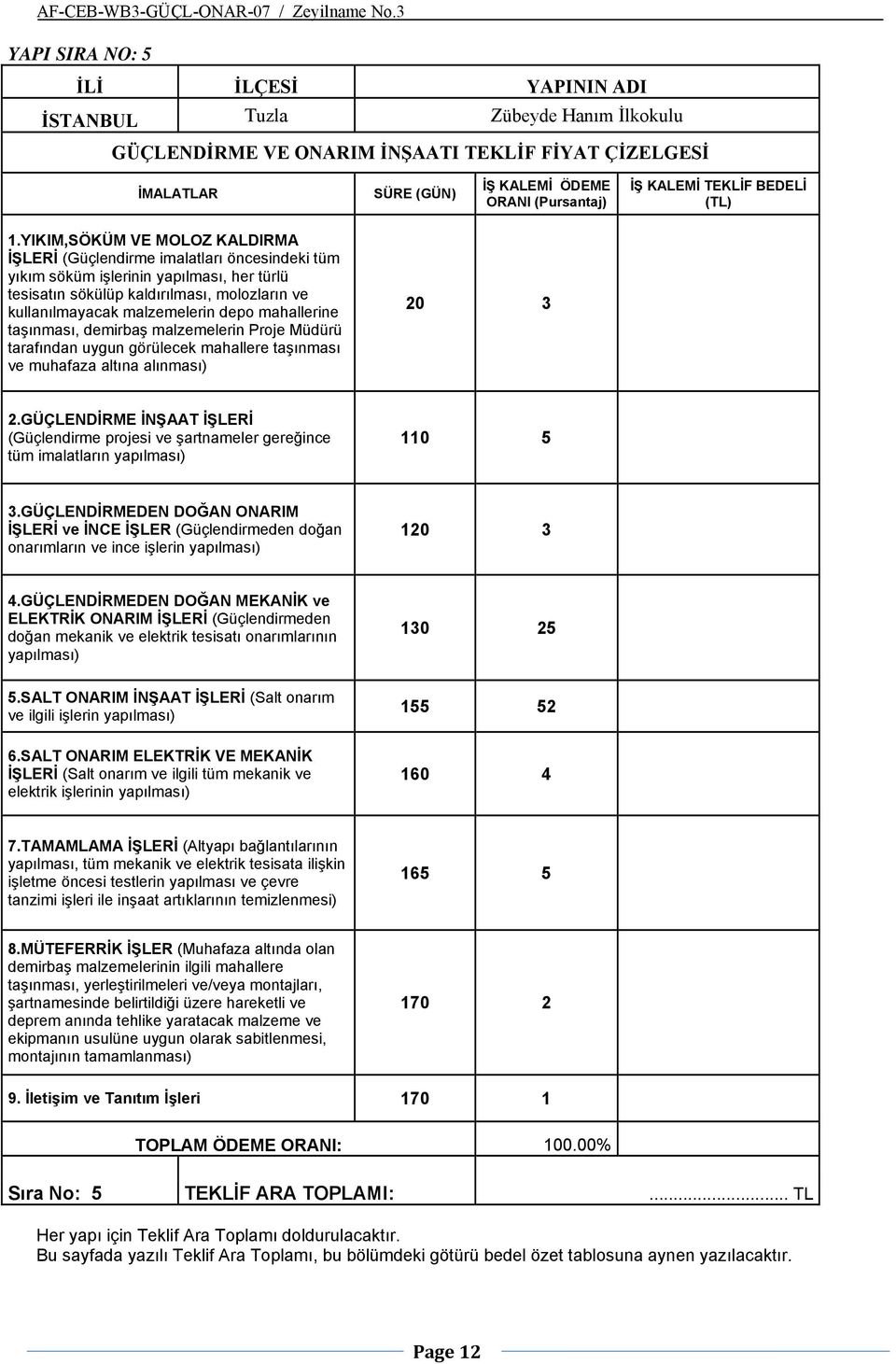 YIKIM,SÖKÜM VE MOLOZ KALDIRMA İŞLERİ (Güçlendirme imalatları öncesindeki tüm yıkım söküm işlerinin yapılması, her türlü tesisatın sökülüp kaldırılması, molozların ve kullanılmayacak malzemelerin depo