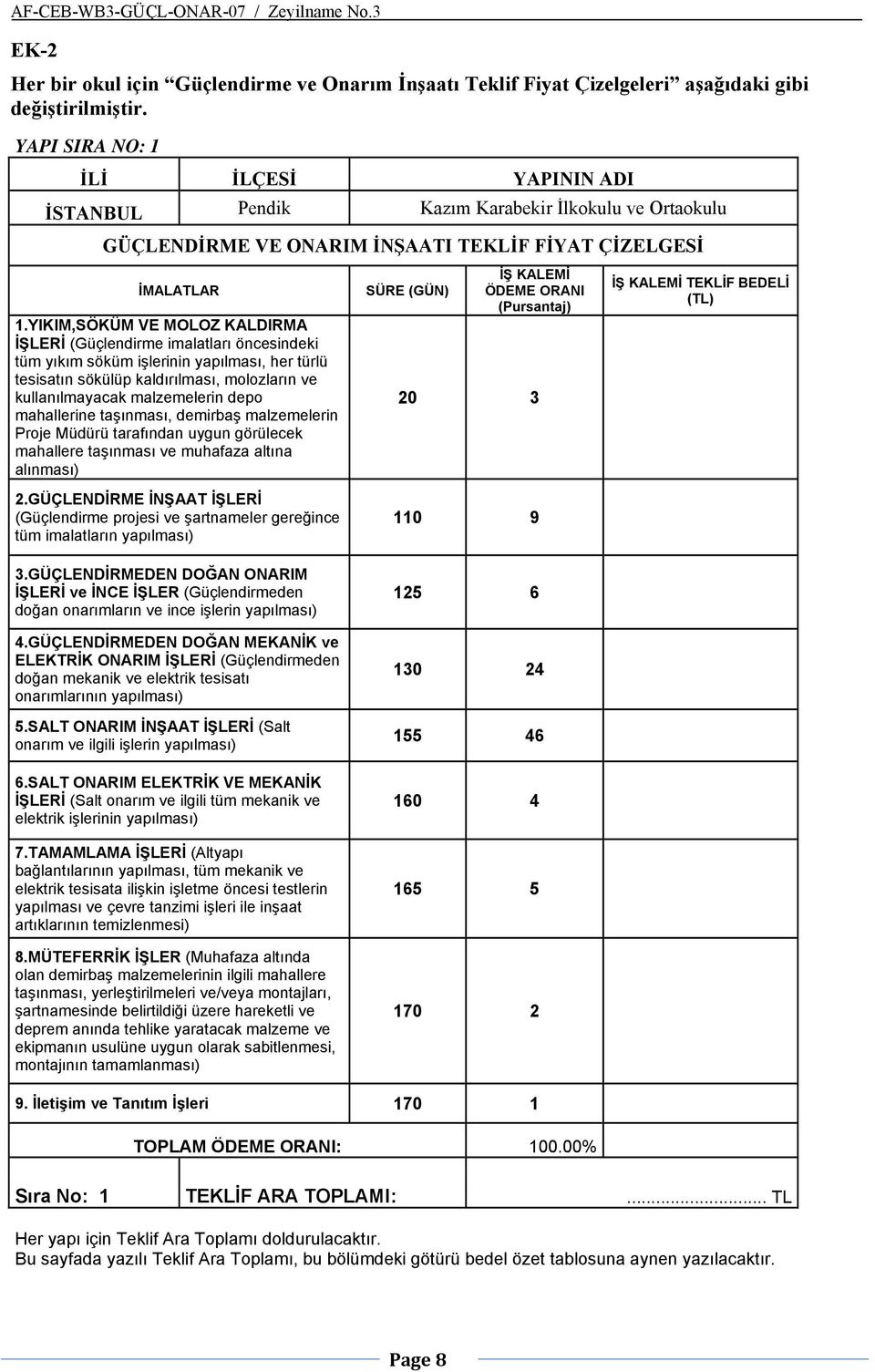 YIKIM,SÖKÜM VE MOLOZ KALDIRMA İŞLERİ (Güçlendirme imalatları öncesindeki tüm yıkım söküm işlerinin yapılması, her türlü tesisatın sökülüp kaldırılması, molozların ve kullanılmayacak malzemelerin depo