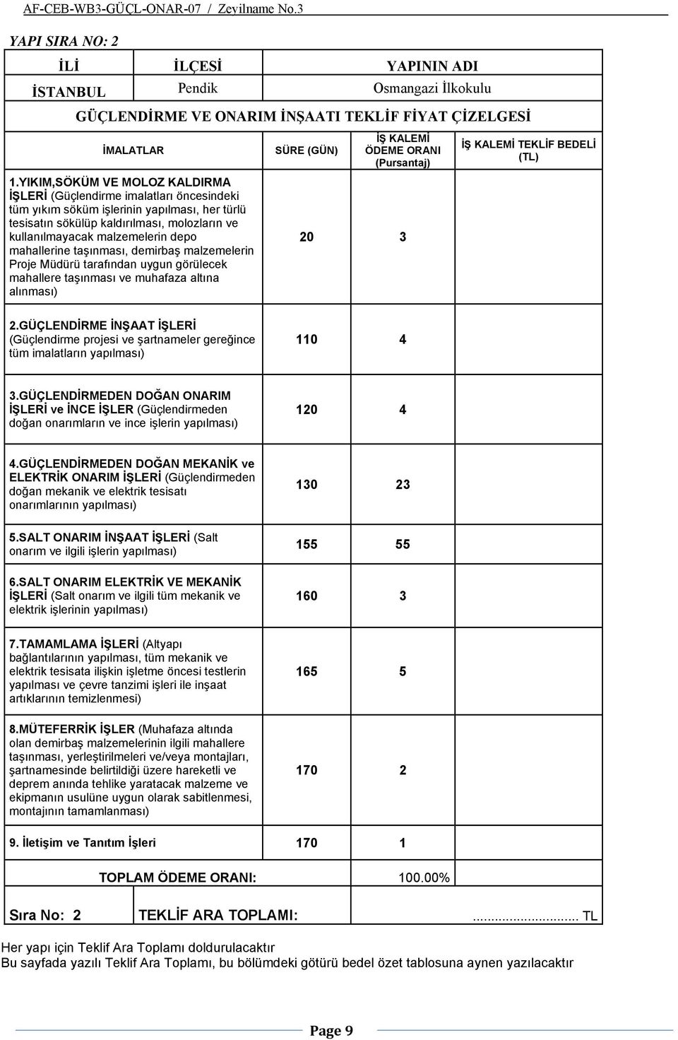 mahallerine taşınması, demirbaş malzemelerin Proje Müdürü tarafından uygun görülecek mahallere taşınması ve muhafaza altına alınması) SÜRE (GÜN) İŞ KALEMİ ÖDEME ORANI (Pursantaj) 20 3 İŞ KALEMİ