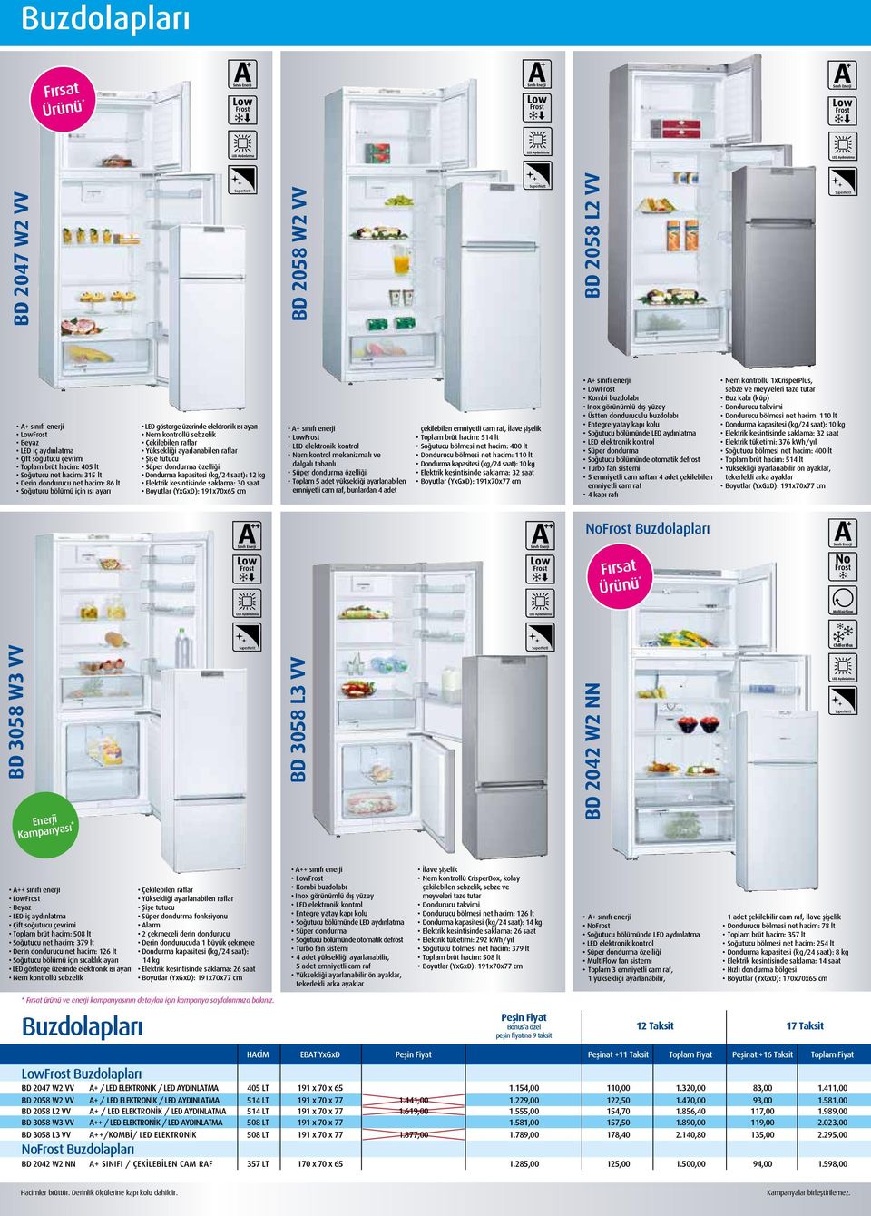 Dondurma kapasitesi (kg/24 saat): 12 kg Elektrik kesintisinde saklama: 30 saat Boyutlar (YxGxD): 191x70x65 cm LowFrost LED elektronik kontrol Nem kontrol mekanizmalı ve dalgalı tabanlı Süper dondurma