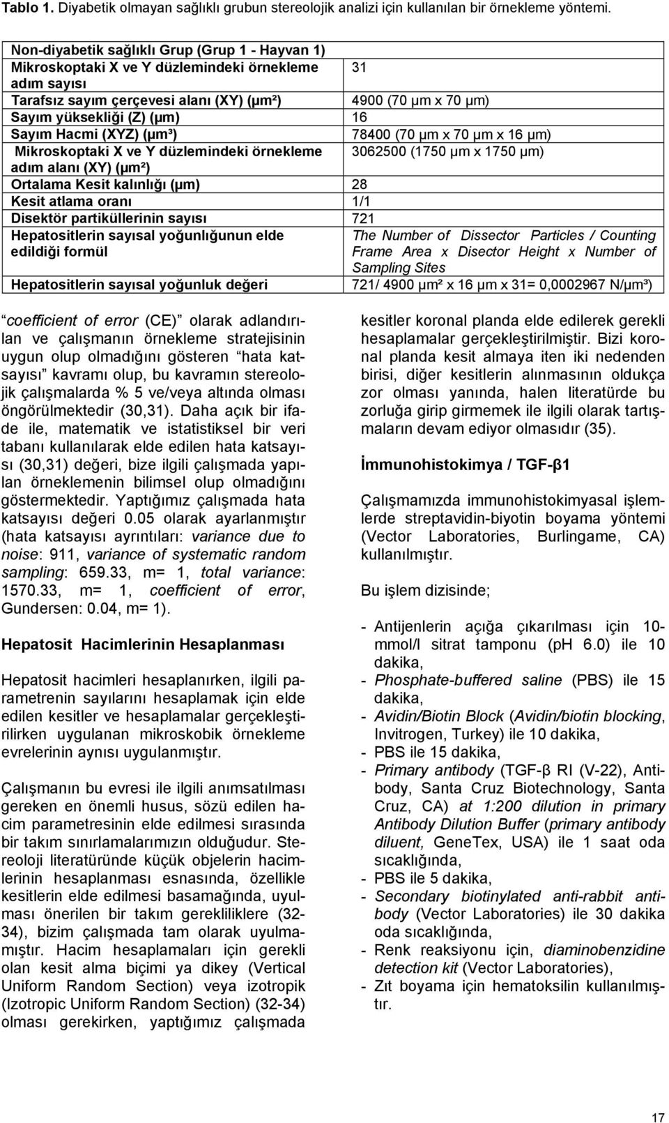 Sayım Hacmi (XYZ) (µm³) 78400 (70 µm x 70 µm x 16 µm) Mikroskoptaki X ve Y düzlemindeki örnekleme 3062500 (1750 µm x 1750 µm) adım alanı (XY) (µm²) Ortalama Kesit kalınlığı (µm) 28 Kesit atlama oranı