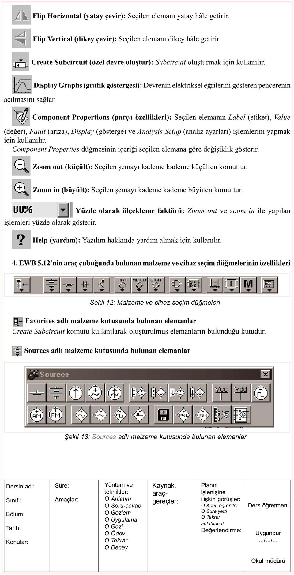 Display Graphs (grafik göstergesi): Devrenin elektriksel eðrilerini gösteren pencerenin Component Propertions (parça özellikleri): Seçilen elemanýn Label (etiket), Value (deðer), Fault (arýza),