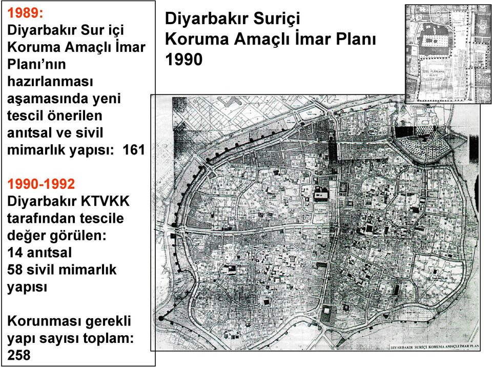 Koruma Amaçlı İmar Planı 1990 1990-1992 Diyarbakır KTVKK tarafından tescile
