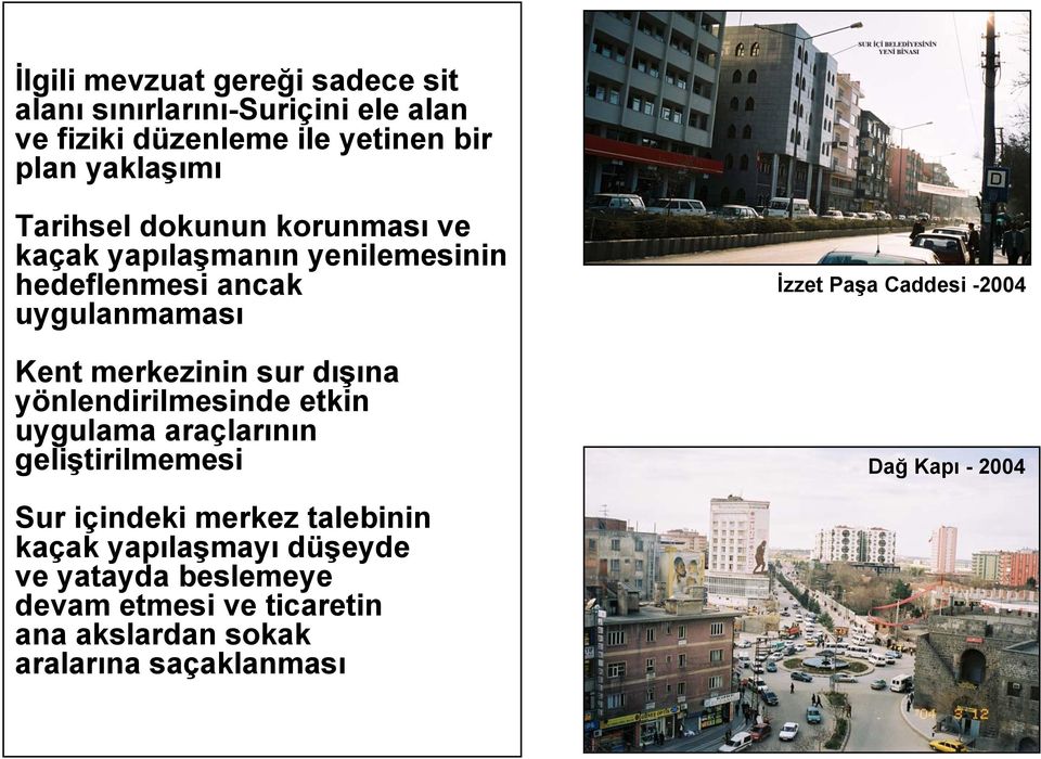 yönlendirilmesinde etkin uygulama araçlarının geliştirilmemesi İzzet Paşa Caddesi -2004 Dağ Kapı - 2004 Sur içindeki