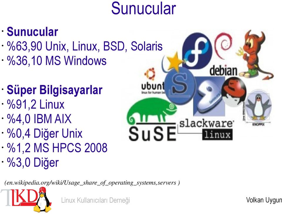 IBM AIX %0,4 Diğer Unix %1,2 MS HPCS 2008 %3,0 Diğer (en.