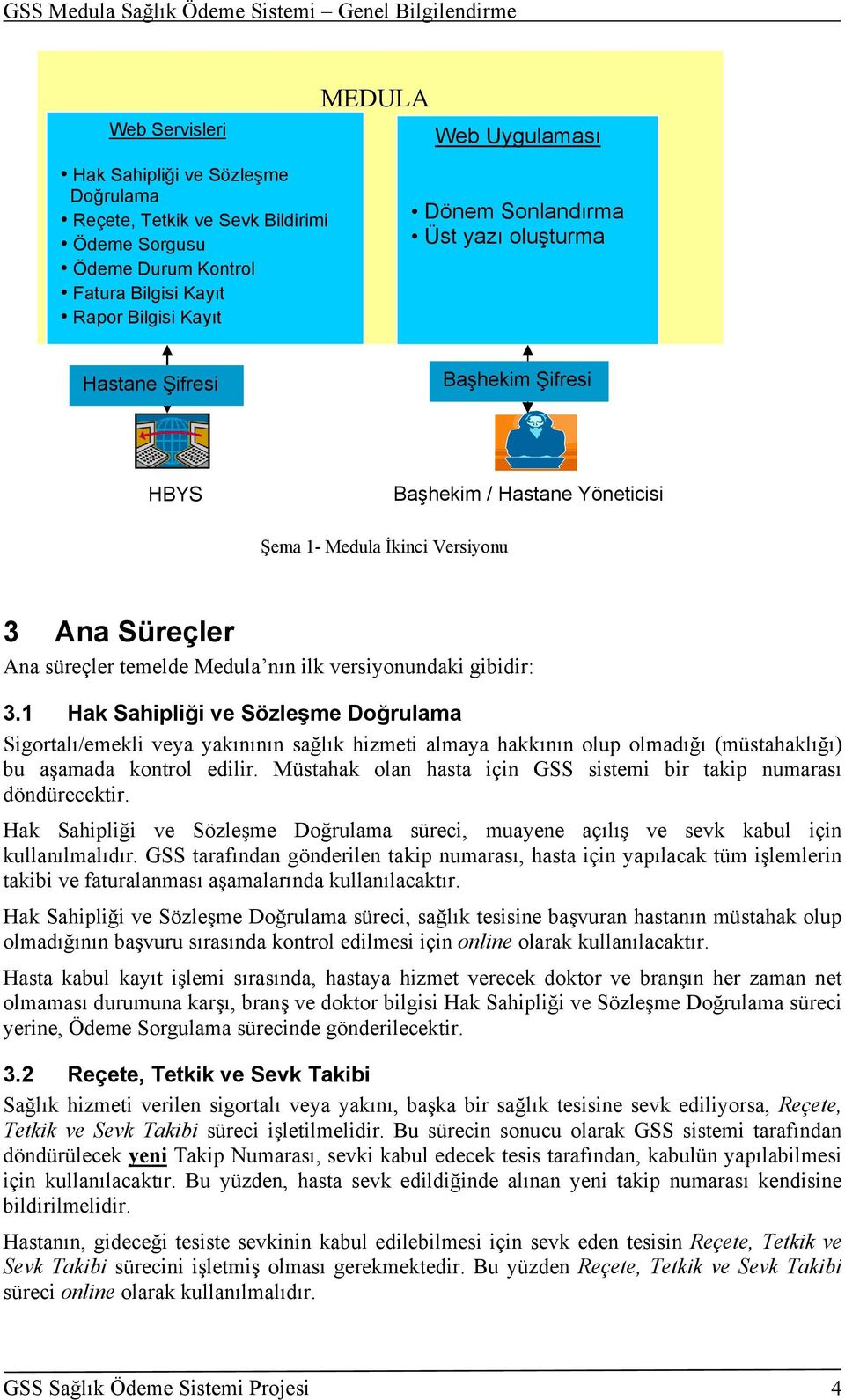 1 Hak Sahipliği ve Sözleşme Doğrulama Sigortalı/emekli veya yakınının sağlık hizmeti almaya hakkının olup olmadığı (müstahaklığı) bu aşamada kontrol edilir.