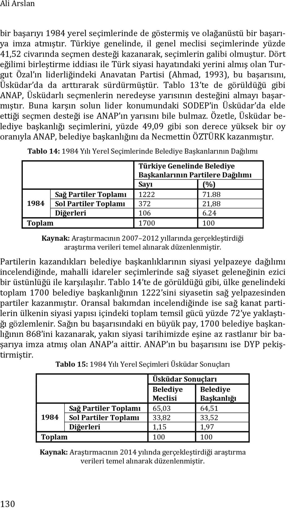 Dört eğilimi birleştirme iddiası ile Türk siyasi hayatındaki yerini almış olan Turgut Özal ın liderliğindeki Anavatan Partisi (Ahmad, 1993), bu başarısını, Üsküdar da da arttırarak sürdürmüştür.