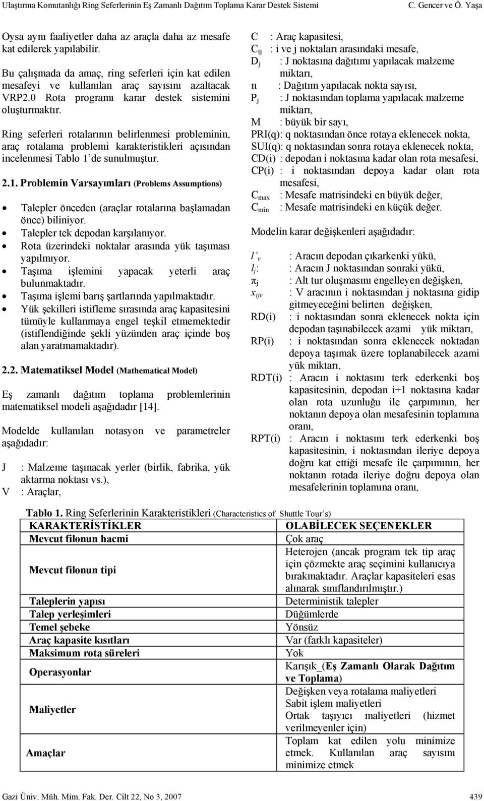 Ring seferleri rotalarının belirlenmesi probleminin, araç rotalama problemi karakteristikleri açısından incelenmesi Tablo 1 