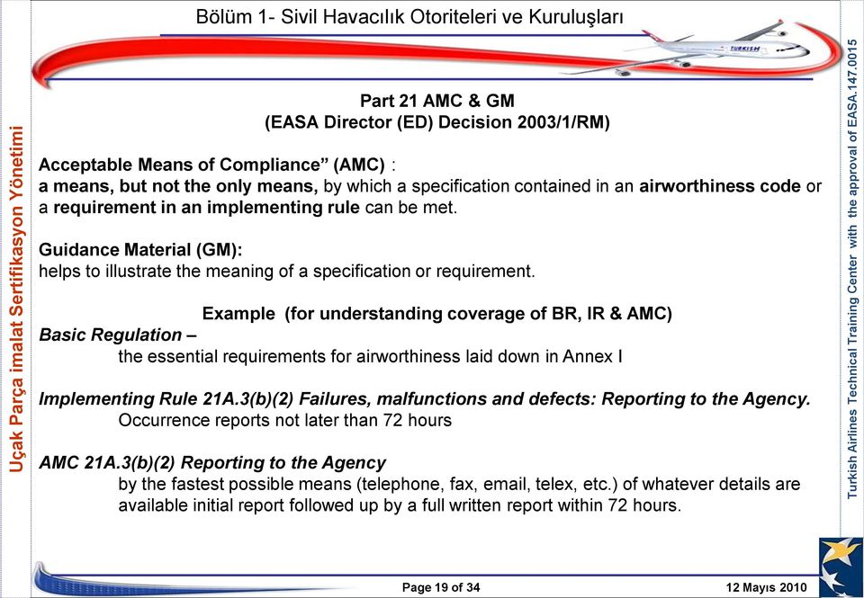 Example (for understanding coverage of BR, IR & AMC) Basic Regulation the essential requirements for airworthiness laid down in Annex I Implementing Rule 21A.