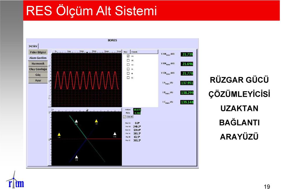 GÜCÜ ÇÖZÜMLEYİCİSİ