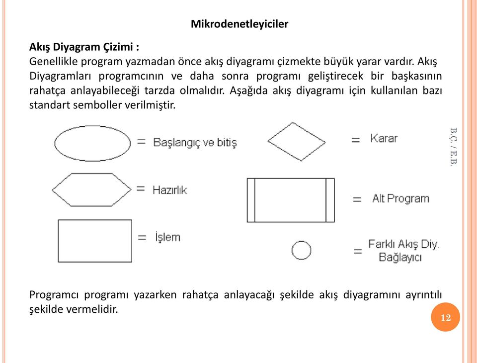 anlayabileceği tarzda olmalıdır.